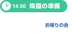 降園の準備